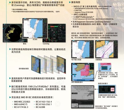 进口原装古野船用FMD-3200/3300-供求商机-江苏百锐特贸易